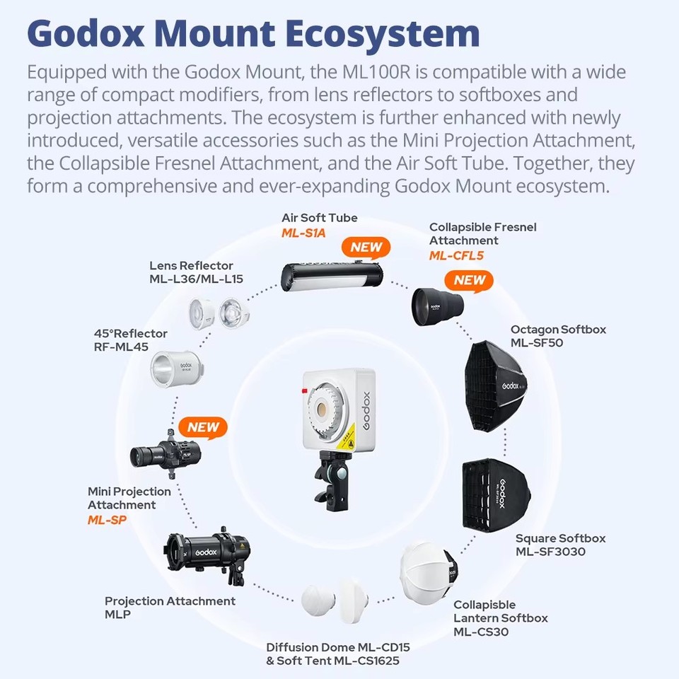Godox ML100R Accessories RF-ML - Fresnel Lens Attachment recension och pris