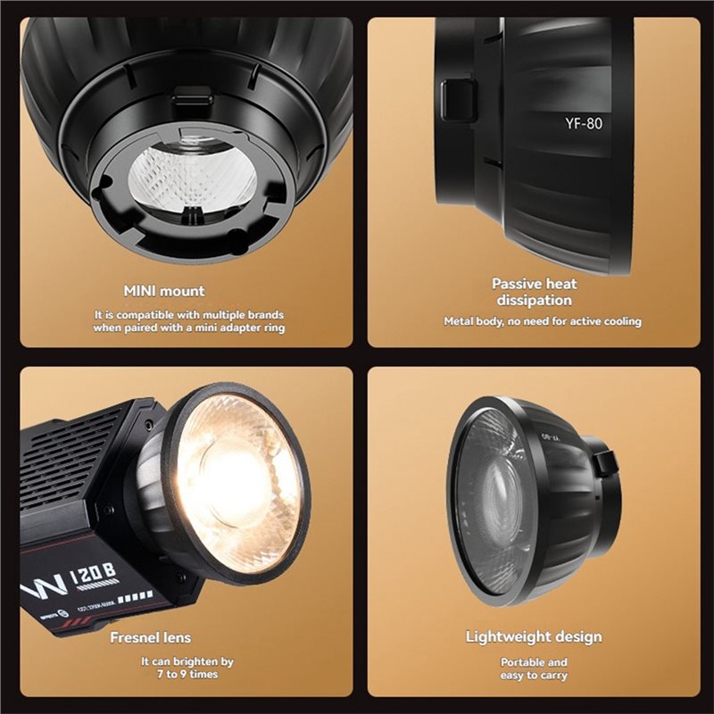 A32T-YF-80 Mini Fresnel Lens 9 - Fresnel Lens Attachment recension och pris