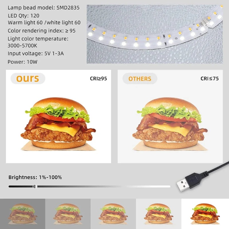 Lightdow Photo Studio Light Bo - Photography Lighting Kit With Backdrop recension och pris