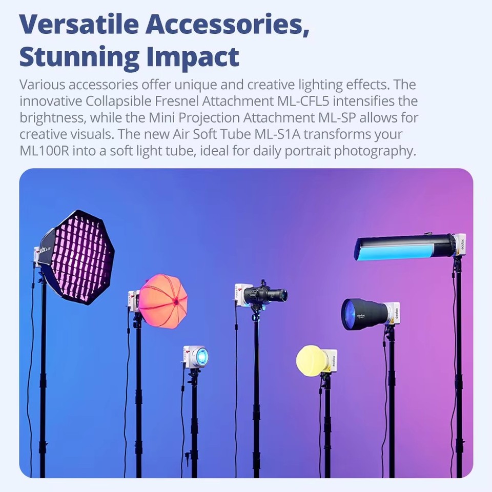 Godox ML100R Accessories RF-ML - Fresnel Lens Attachment recension och pris