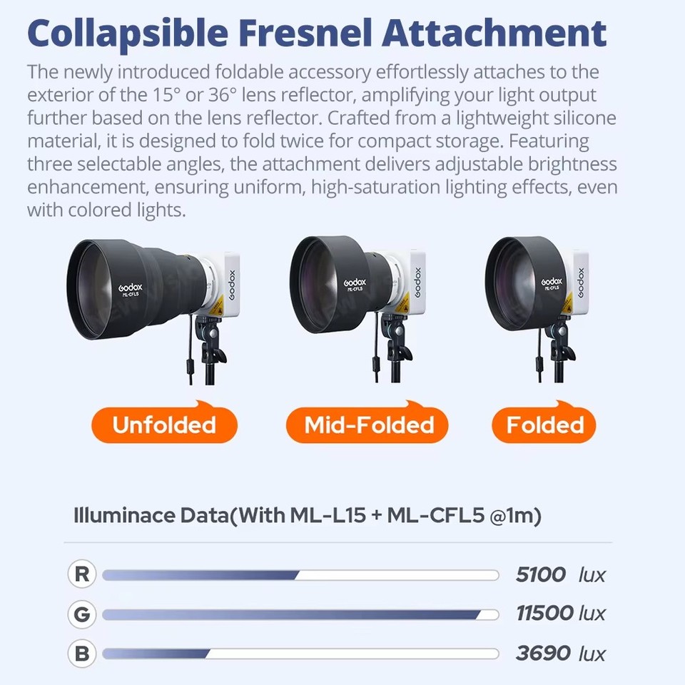 Godox ML100R Accessories RF-ML - Fresnel Lens Attachment recension och pris