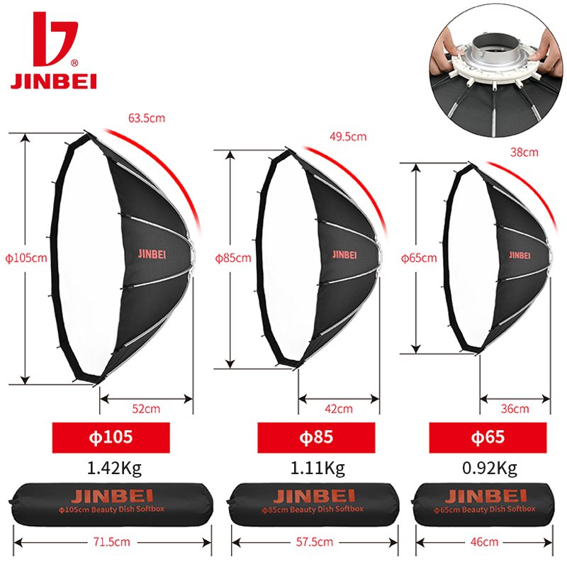JINBEI 65  Quick Open Paraboli - Lighting In Photography Studio recension och pris
