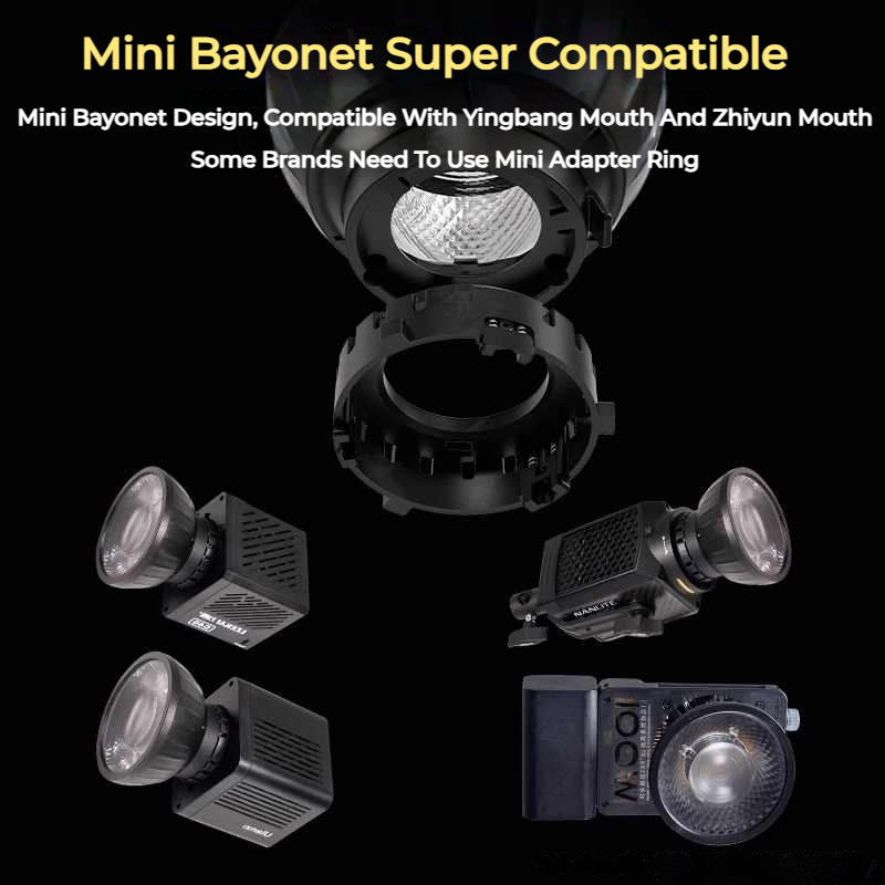 ZSYB YF-80 Fresnel Lens 9 Time - Fresnel Lens Attachment recension och pris