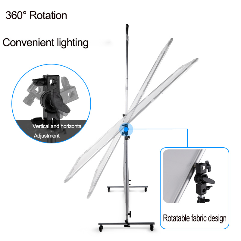 Selens 1.5x2m Photography Soft - Photography Mobile Lighting recension och pris
