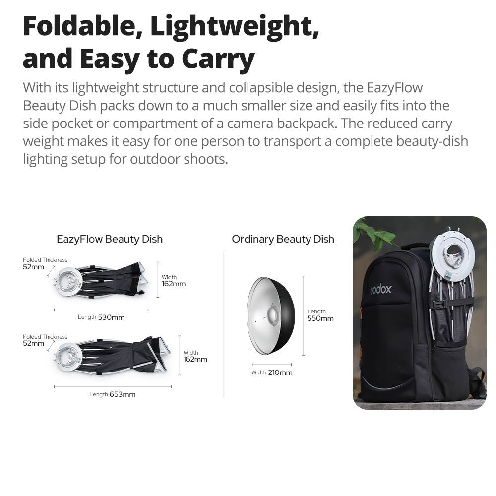 New Godox EazyFlow Beauty Dish - Photography Lighting Meter recension och pris